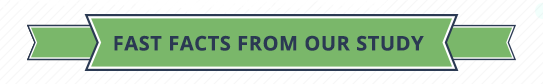 about-facts-ribbon
