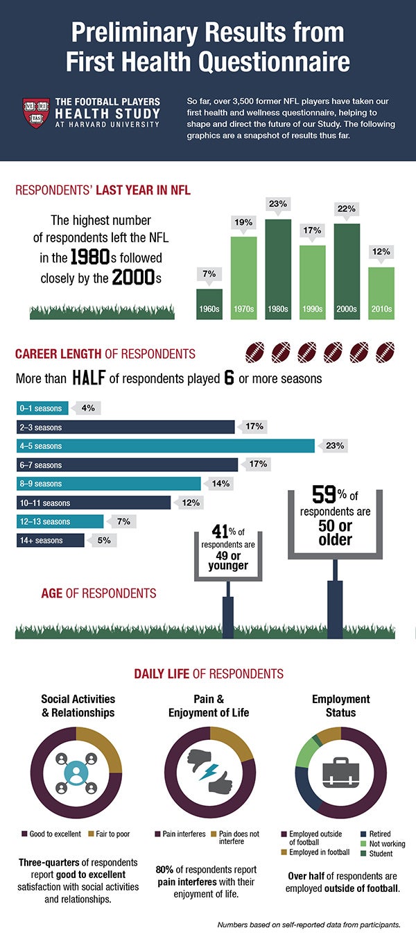 20170426-FPHS-infographic-May